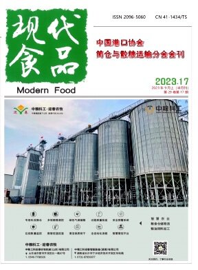 《现代食品》